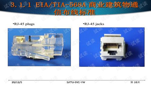 网络系统集成与工程设计（三） 网络工程设计的关键要素与实践流程