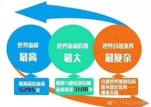 藏中电力联网工程投运 网络工程设计背后的技术挑战与创新
