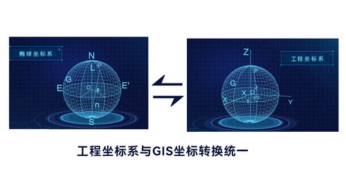 从设计到运营 BIM与GIS融合在公路工程全生命周期管理及网络工程设计中的应用